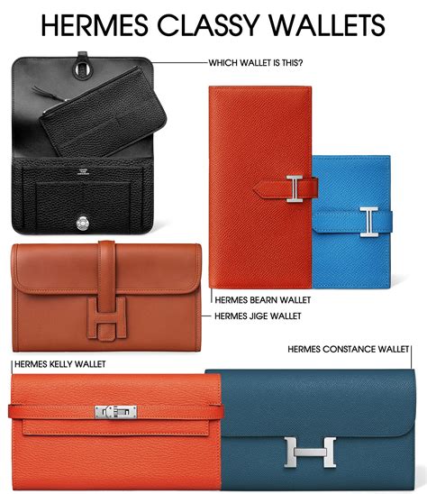 women hermes purse|hermes wallet price list.